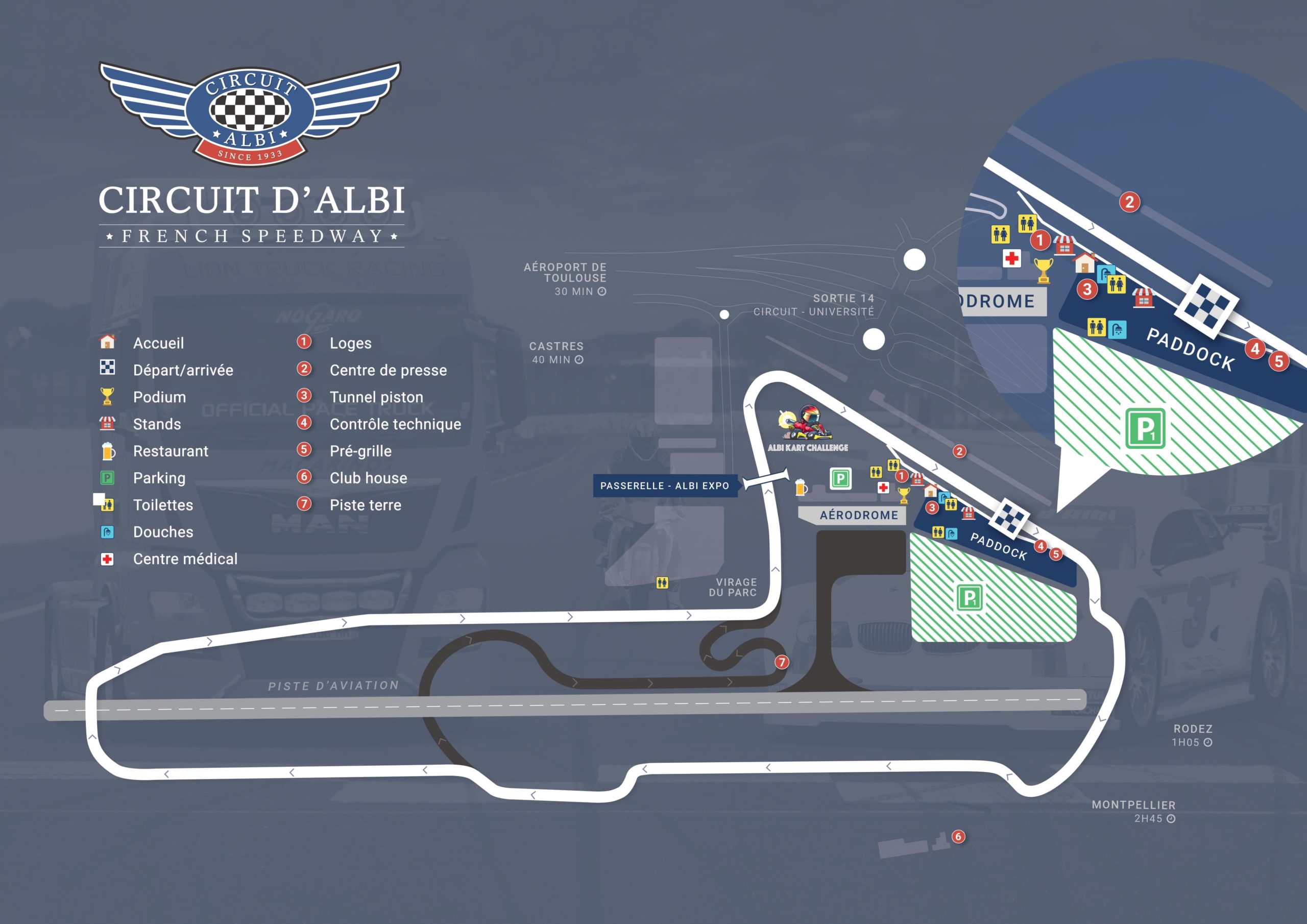 Albi Course Sur Circuit Automobile Tte